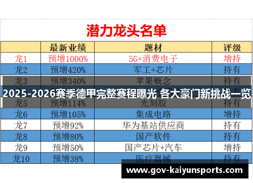 2025-2026赛季德甲完整赛程曝光 各大豪门新挑战一览