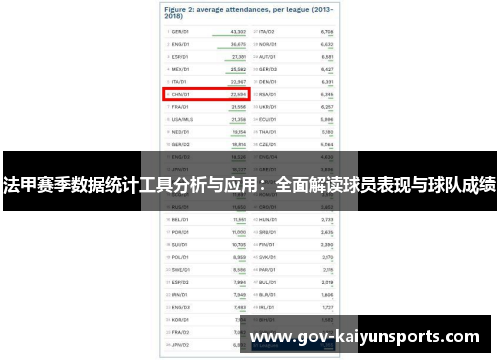 法甲赛季数据统计工具分析与应用：全面解读球员表现与球队成绩