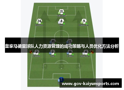 皇家马德里球队人力资源管理的成功策略与人员优化方法分析
