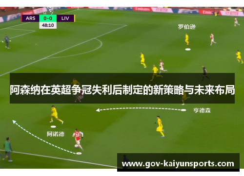 阿森纳在英超争冠失利后制定的新策略与未来布局