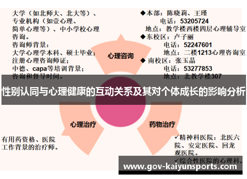 性别认同与心理健康的互动关系及其对个体成长的影响分析