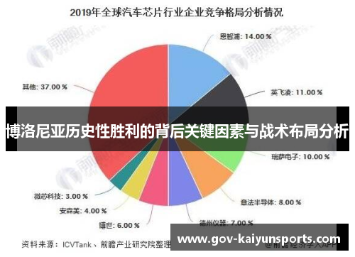 博洛尼亚历史性胜利的背后关键因素与战术布局分析