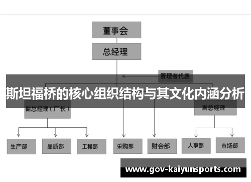 斯坦福桥的核心组织结构与其文化内涵分析