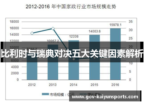 比利时与瑞典对决五大关键因素解析