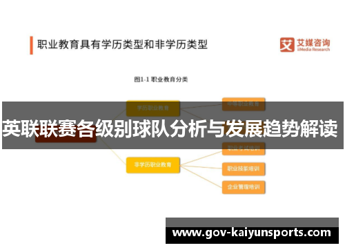 英联联赛各级别球队分析与发展趋势解读 